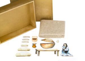 Parable of The Leaven