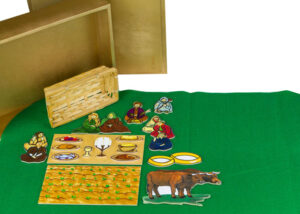 Parable of The Great Banquet