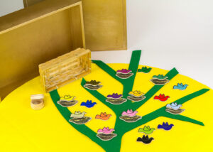 Parable of the Mustard Seed