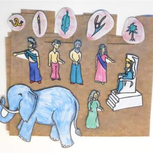 Wise People and the Elephant