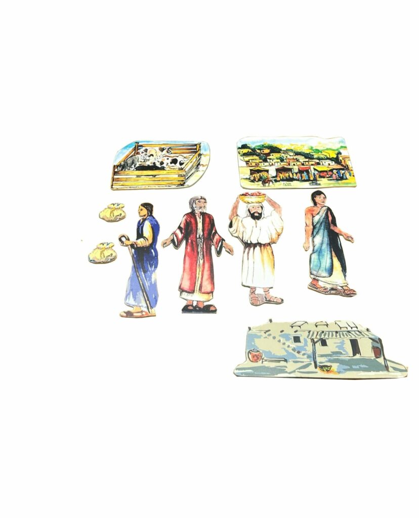 Characters (2-dimensional)